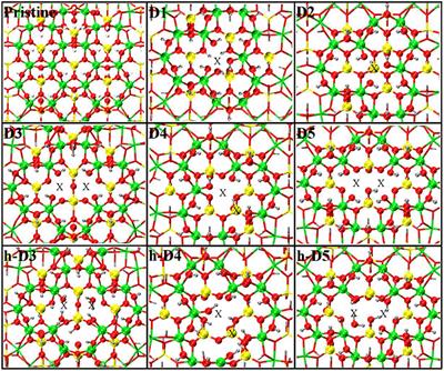 The Role of Cation-Vacancies for the Electronic and Optical Properties of Aluminosilicate Imogolite Nanotubes: A Non-local, Linear-Response TDDFT Study